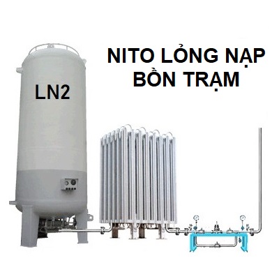 Khí Nito lỏng nạp bồn trạm công nghiệp 5-30m3